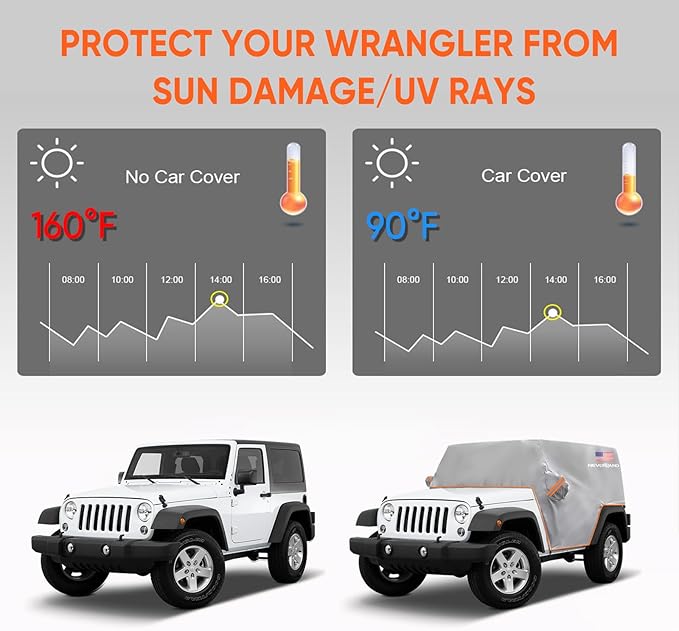 Wrangler Cab Cover for 2007-2025 Jeep Wrangler JK JL 2 Door, NEVERLAND Half Car Cover Waterproof Oxford with Reflective Strip,Sun Snowproof Cab Car Cover Silver