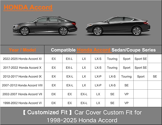 Kayme Heavy Duty Car Cover Custom Fit Honda Accord Sedan/Coupe (2001-2025), Waterproof All Weather for Automobiles, Full Exterior Covers Sun Rain UV Protection with Zipper Door.