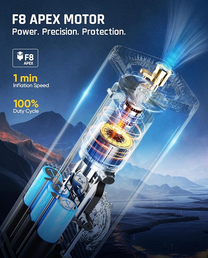 Fanttik X8 APEX Tire Inflator Portable Air Compressor, 1 Min Fast Inflation, 150PSI Cordless Tire Inflator with LED Dual Screen, Suitable for MPV, Car, Motorcycle, Up to 26.3″ Tires, Deluxe Package