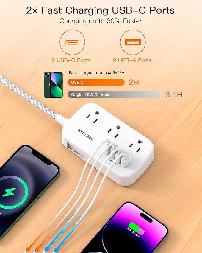 10FT Flat Plug Power Strip with USB C, BESHON Ultra Thin Flat Plug Extension Cord - 6 Outlets with 4 USB Ports(2 USB C), Power Strip for Dorm Room Travel Essentials