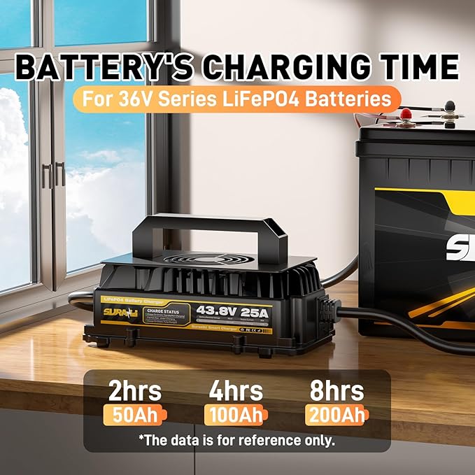 Suraziki 36V Lithium Golf Cart Battery Charger -43.8Volt 25AMP Onboard LiFePO4 Charger for 38.4V 12S Marine Solar Batteries,Waterproof Smart Charger with 0V BMS Activate Mode