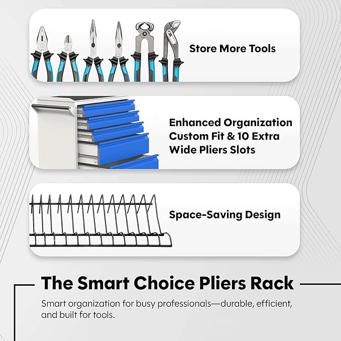 Pliers Rack for Tool Drawer Storage, Holds 32 Tools, Steel Frame, Triple-Coated Vinyl, Adjustable Organizer for Toolboxes, Durable Holder for Home, Garage, and Professional Use