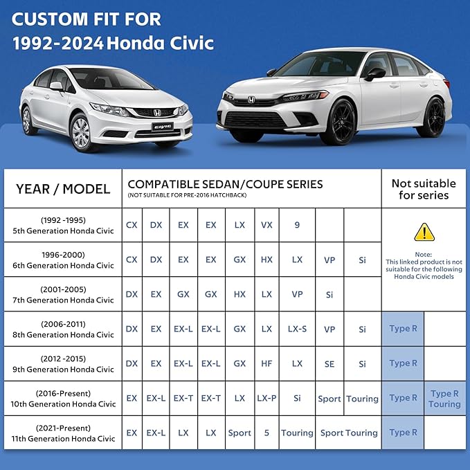 10 Layers SUV Car Cover Custom Fit for Honda Civic (1991-2024) Waterproof All Weather for Automobiles, Outdoor Full Cover Rain Sun UV Protection.Silver
