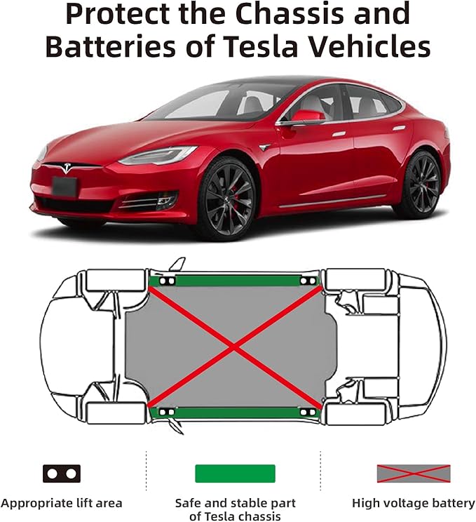 Big RED Lifting Jack Pads for Tesla Model Y/S/3/X:Non-Slip Jack Pucks Tesla Accessories for Battery & Chassis Protection,4 Packs with a Storage Case,ATSLS001R