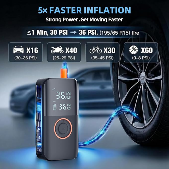 Tire Inflator Portable Air Compressor, 150PSI Cordless Tire Pump, 12V DC & Battery Dual Power, Auto Shut-Off Air Pump for Car, Motorcycle, Bike, Ball - LED Light & Digital Display, Car Gifts for Men