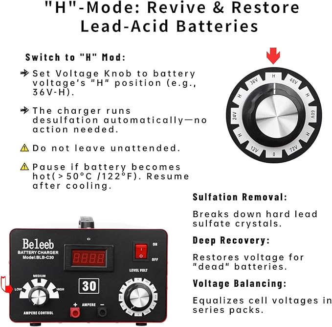 Adjustable Battery Charger 12V 24V 36V 48V 60V 72V Smart LCD Display Pulse Repair Desulfator Cable Clamps Automotive Maintainer for Golf Cart Mower Boats, PWCs Truck RV ATV SUV