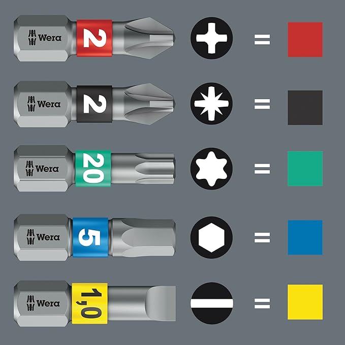 Wera 05008884001 Kraftform Kompakt Stubby magazine RA 2, Stubby Ratchet Screwdriver with Bit Magazine, 6 pieces