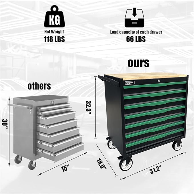 7-Drawer Tool Chest with Wood Top, 31.3W x 18.9D x 32.3H inches, Black and Green，Locking Rolling Tool Box with Wheels,Mechanic Tool Cabinets for Garage, Warehouse,Repair Shop,Workshop