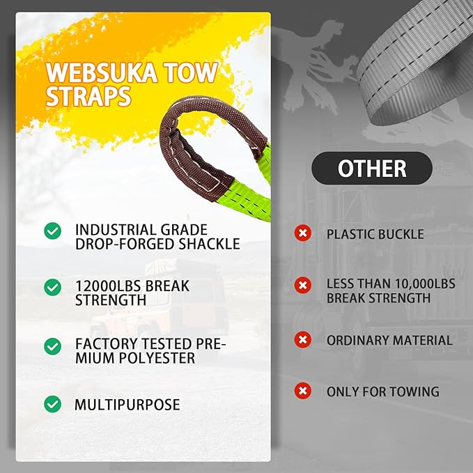 Heavy Duty Tow Straps Recovery Kit 3" x 26ft, 35000 lbs Break Strength,Heavy Duty Tow Strap with D-Ring Shackles for Truck, Jeep, SUV, ATV Tow 2" x16ft-12000lbs