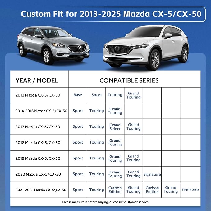 10 Layers SUV Car Cover Custom Fit for Mazda CX-5 CX5 CX-50 CX50 (2012-2024) Waterproof All Weather for Automobiles, Outdoor Full Cover Rain Sun UV Protection.Silver