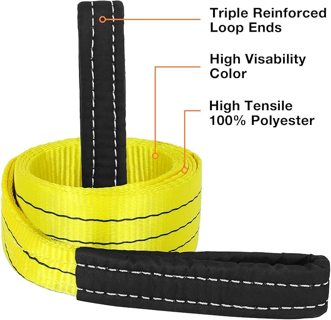 3 Inch,8 Foot Tree Saver,Pull Strap,Tow Straps,Winch Ropes,30,000 Pound Capacity,Heavy Duty Rope Pulling,Wire,Lifting Sling,Rigging Cable for Vehicle,Emergency Kit Use 2 Pack