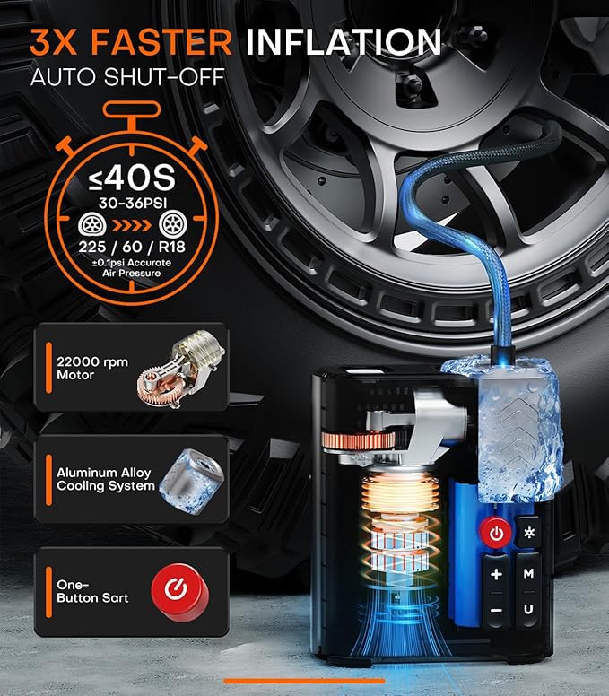 Tire Inflator Portable Air Compressor, SuperBars 3X Faster Air Pump with APP, 160PSI 48LPM Electric Tire Pump with 10400mAh Battery, 45W Faster Charging, Tire Inflator for Car SUV Pickup RV MPV Truck