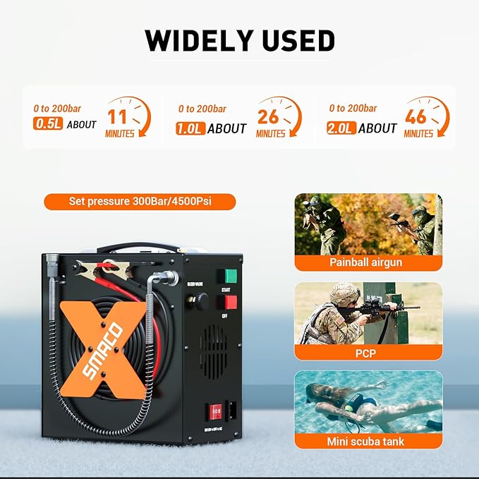PCP Air Compressor 4500Psi/30Mpa High Pressure Air Compressor for Paintball/Scuba Tank, Oil-Free & No-noise & Auto-Shut off Air Compressors for Air Rifle/PCP Air-Gun, Powered by 12V DC or 110V-220V AC