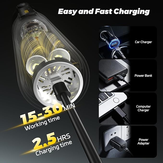Mr.ego Handheld Car Vacuum Portable Cordless, 4-in-1 Mini Vacuum with 18500Pa Strong Suction, Desk Vacuum Cleaner and Air Duster with Green LED Light for Small Jobs, Car, Home, Keyboards (Silver)