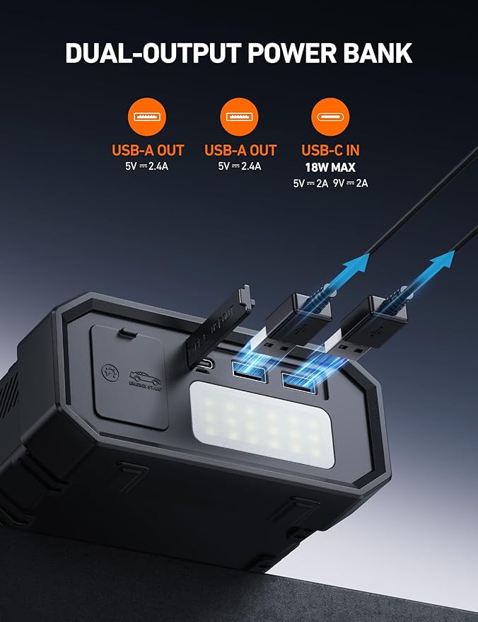 AstroAl A30 Jump Starter with Air Compressor, 4000A &150PSI Portable Car Battery Jump Starter (10.0 Gas/8.0LDiesel) with Tire Inflator, 12V Battery Charger, 18W Quick Charge, Jumper Cables, Lights