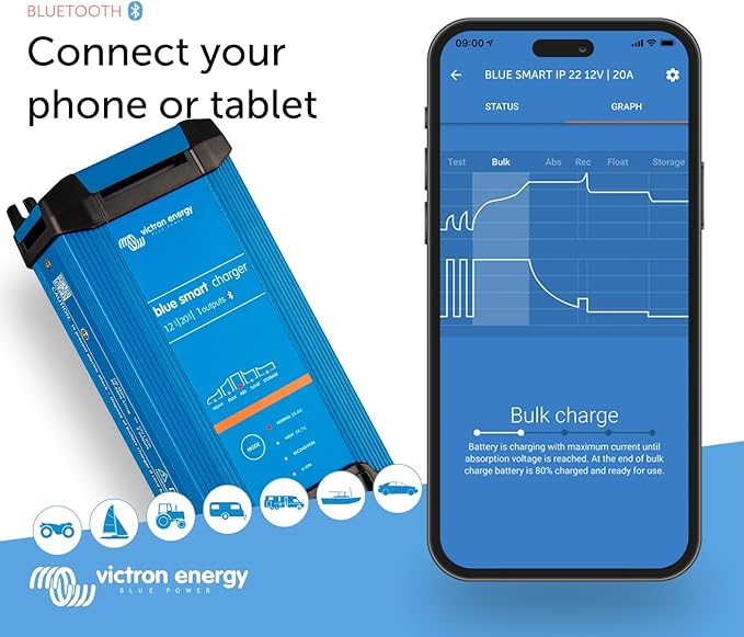 Victron Energy Blue Smart IP22 Smart Car Battery Charger 12V 20A, Float & Trickle Charger and Desulfator for Motorcycle, ATV, RV, Lithium and Deep Cycle Batteries