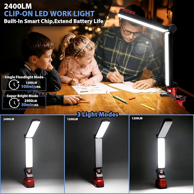 2400LM LED Work Light Clip on Light Compatible with Craftsman C3 19.2V Battery, 30W Flood Light for Car Repairing, Camping, Emergency and Job Site Lighting