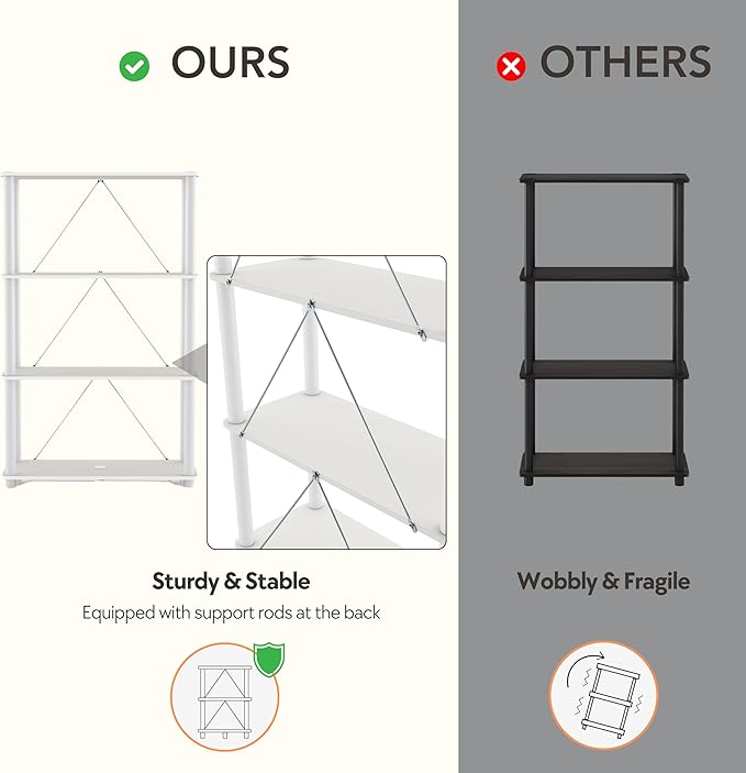 Homes: Inside + Out Apexa Modern 5-Tier Wide Shelving Units, Collectibles Display Shelves, Easy Assembly Standing Shelf, Home Storage Organizer for Living Room, Bedroom, Office, White
