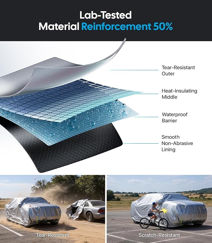 Wigoo GMC Sierra 1500 2500 3500 Truck Car Cover Accessories 2019-2026, Custom Fit Waterproof All Weather Outdoor Pickup Cover, Windproof UV Rain Snow Dust Protection, Door Zipper, Reflective Strips