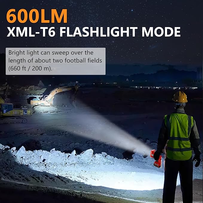 Taingwei LED Flashlight for Black and Decker 20v Battery, 18W LED Work Light,LED Battery Light, Flood Light for Camping, Car Repairing, Emergency and Job Site Lighting（Batteries Not Included）