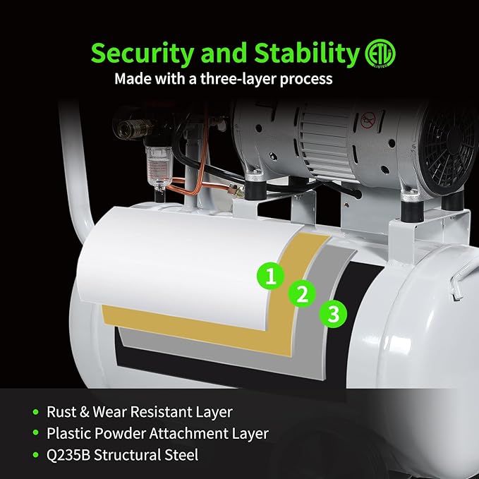 2 Gallon Portable Air Compressor 0.75HP 1.7 CFM@90PSI 60dB Ultra Quiet Oil Free Air Compressor Ideal for Tire Inflation Pneumatic Tool Spray Painting