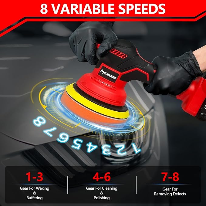 Cordless Car Buffer Polisher for Milwaukee 18V Battery, 6 Inch Portable Orbital Buffer Polisher Kit, 8 Variable Speed Car Polisher for Car Detailing/Polishing/Waxing (Battery Not Include)