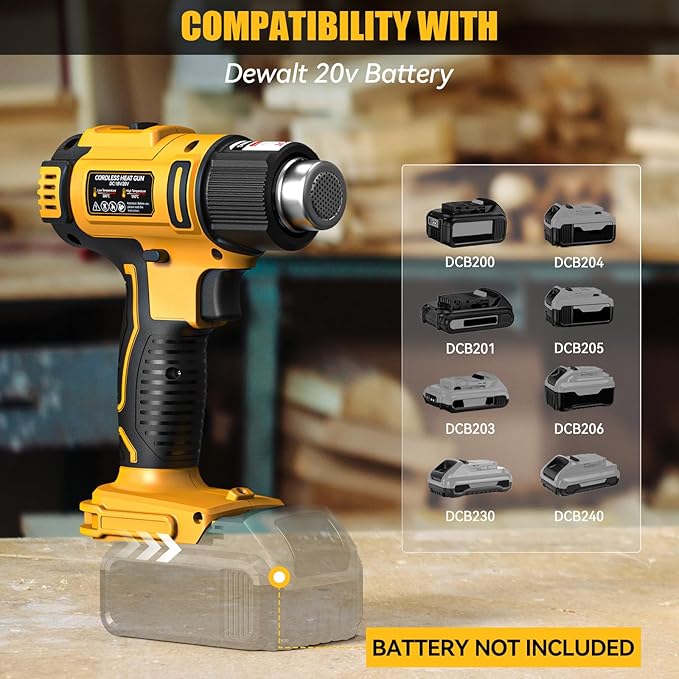 LIVOWALNY Cordless Heat Gun Compatible with Dewalt 20v Battery (No Battery), 350W Fast Heating Soldering Hot Air Gun 122℉-1022℉ Variable Temperature Control with 5 Nozzles for DIY Craft, Shrink Tubing