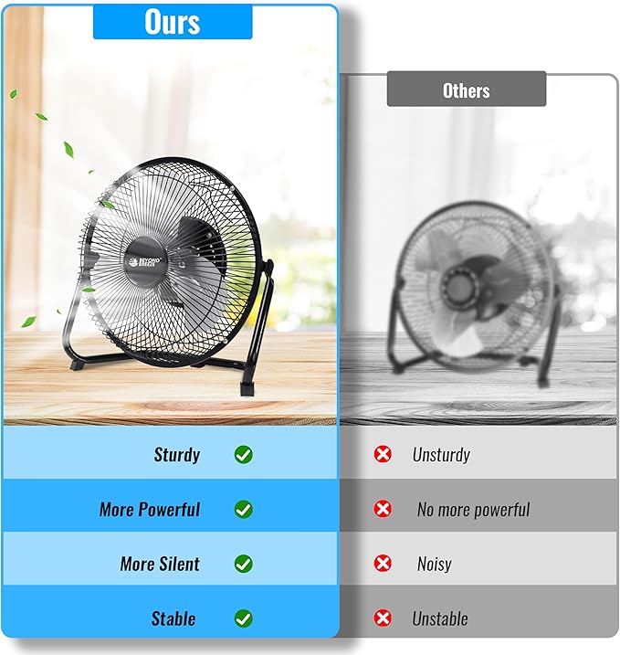 BEYOND BREEZE Floor Fan 9 Inch, 3-Speed Portable Metal Fan with Adjustable Tilt, Quiet Small Cradle Floor Fan for Home, Office, Bedroom