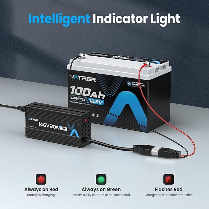 12V 20A Lithium Battery Charger VATRER POWER 14.6V LiFePO4 Battery Charger with 0V Activation, LED Indicator & Anderson Connector for 12V Lithium Batteries in Boat RV
