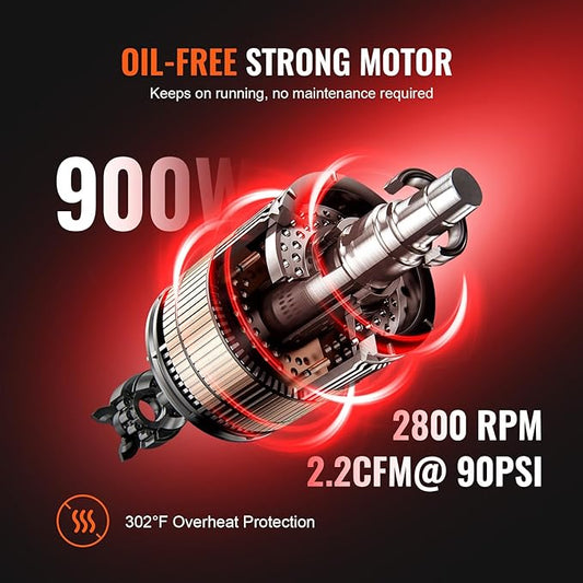 VEVOR 4.8 Gallon Air Compressor, 1.2HP 2.2 CFM@90PSI Oil Free Air Compressor Tank & Max. 116PSI Pressure, 70 dB Ultra Quiet Compressor for Auto Repair, Tire Inflation, Spray Painting, Woodwork Nailing