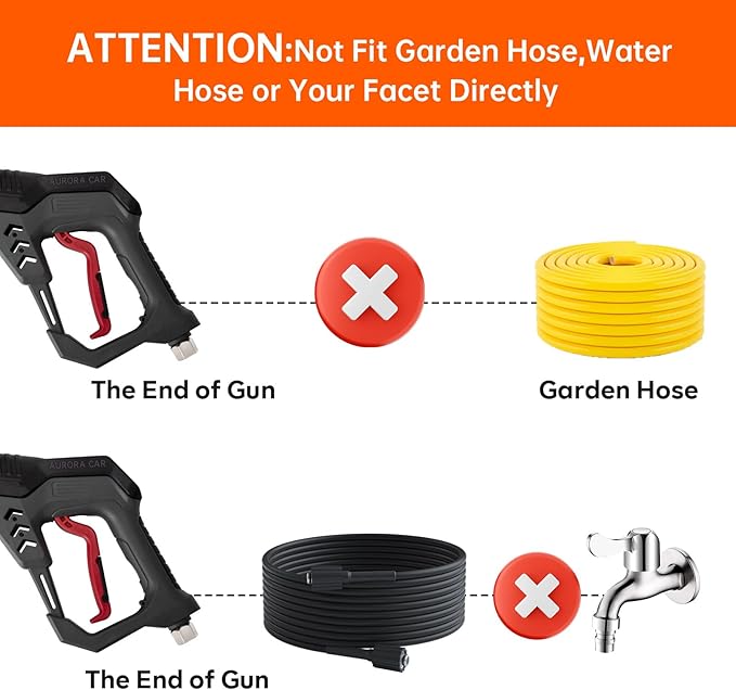 Pressure Washer Short Gun, Commercial 5000 PSI 12 GPM 5 Spray Nozzle Tips, 3/8" Quick Connect Plug and M22-14/15mm Fittings, Power Washer Gun Compatible with Foam Cannon