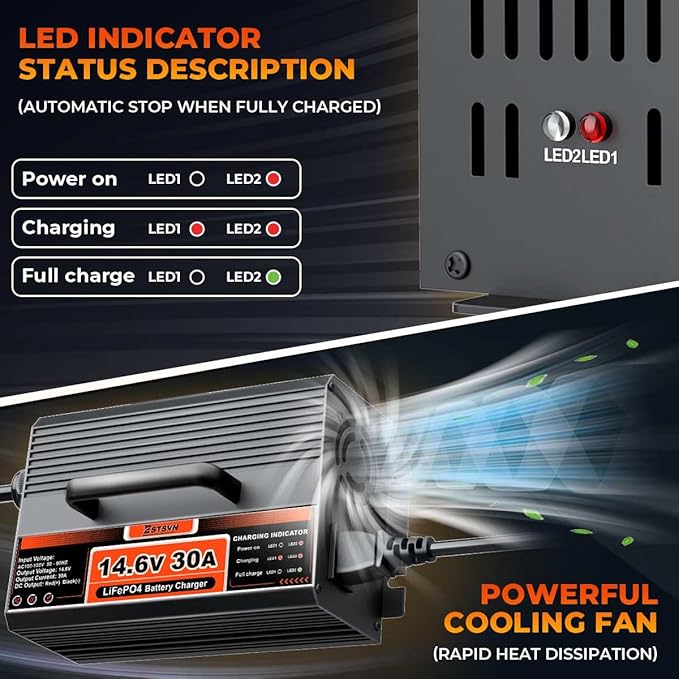 14.6V 30A LiFePO4 Battery Charger 12V LiFePO4 Lithium Battery Charger 30 Amp Fast Charging with Anderson Connector AC-DC for Deep Cycle Rechargeable Batteries of RV Boat Car Marine