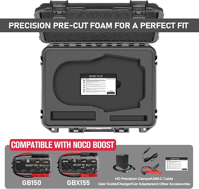 LOTOCASE Case for NOCO Boost X GBX155 & GB150 – Waterproof Hard Shell Carrying Case with Custom Pre-Cut Foam, Shockproof Protective Travel Box Compatible with NOCO GBX155/GB150 UltraSafe Jump Starter