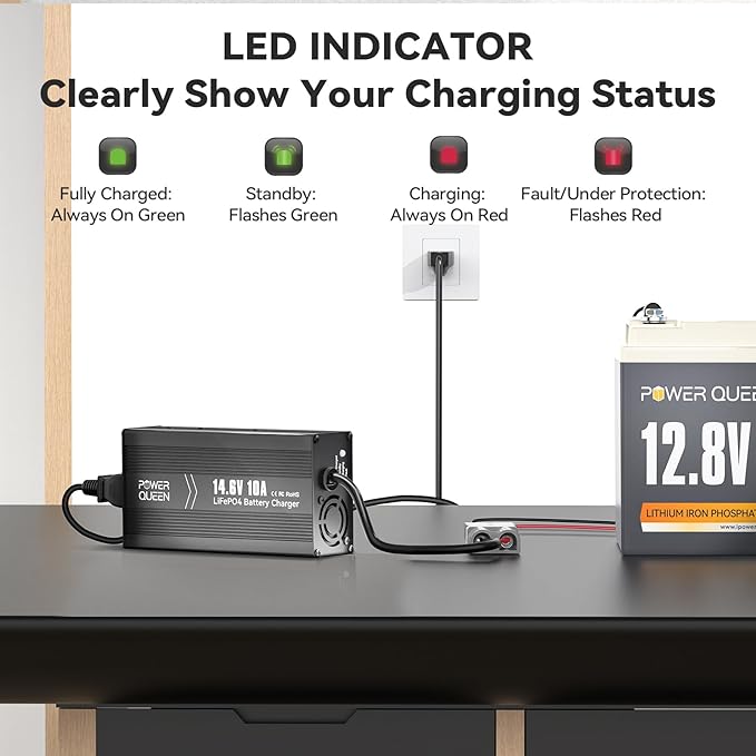 Power Queen 14.6V 10A LiFePO4 Battery Charger, 2-Stage Automatic Smart Battery Charger and Maintenance, LiFePO4 Lithium Batteries Charger, Suitable for 12V (12.8V) Lipo Lithium Iron Phosphate Battery