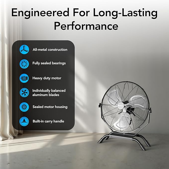 Comfort Zone 20-inch Industrial High Velocity Fan – Heavy Duty All-Metal Floor & Wall Mount Fan, 3-Speed High Power Cooling for Garage, Workshop, or Warehouse – Sealed Motor & Balanced Aluminum Blades