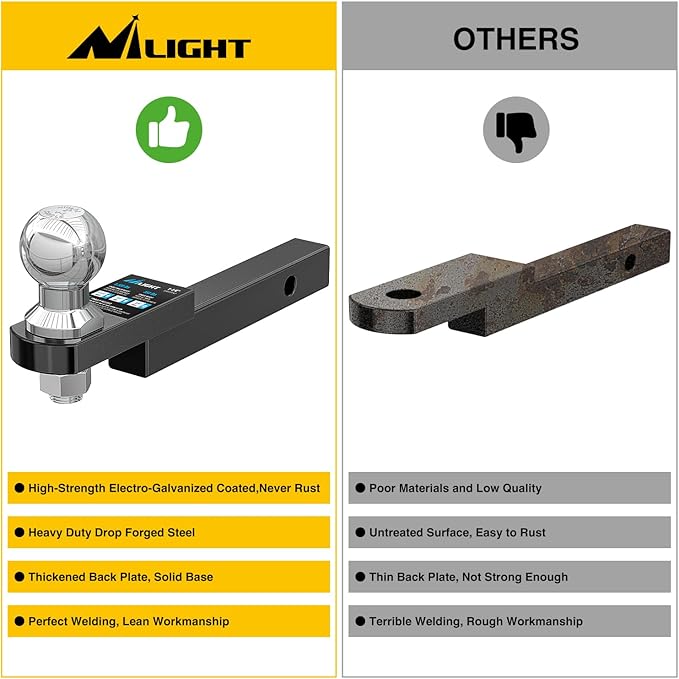 Nilight Trailer Hitch Mount with 2 Inch Trailer Ball & 1/2" Hitch Pin Clip Fits 1-1/4" Receiver Tubes 3500 lbs 1-1/4" Drop 3/4" Rise, 2 Years Warranty