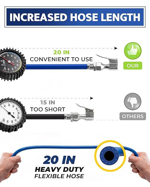 GERCHWAY Tire Inflator with Pressure Gauge Heavy Duty Air Chuck with Gauge for Air Compressor Tire Inflator Attachment - 100PSI, with Case