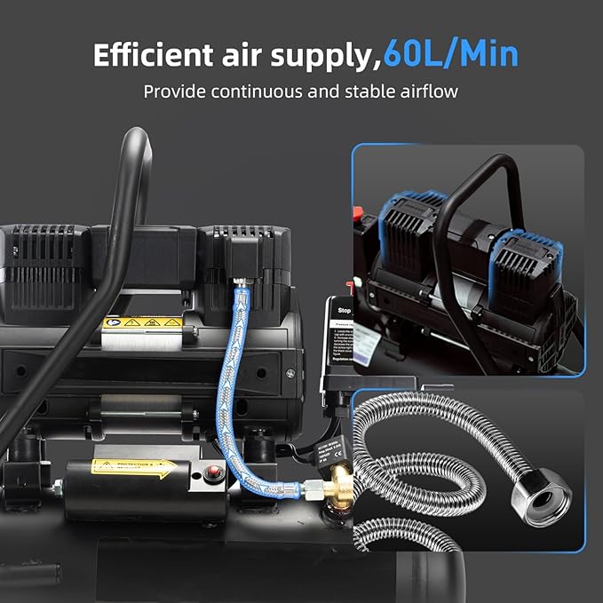 Air Compressor, 2.0 Gallon, 1.0 HP Oil Free, Max 115 PSI, 65dB Ultra Quiet, for Auto Repair, Tire Inflation, Spray Painting, Woodwork Nailing