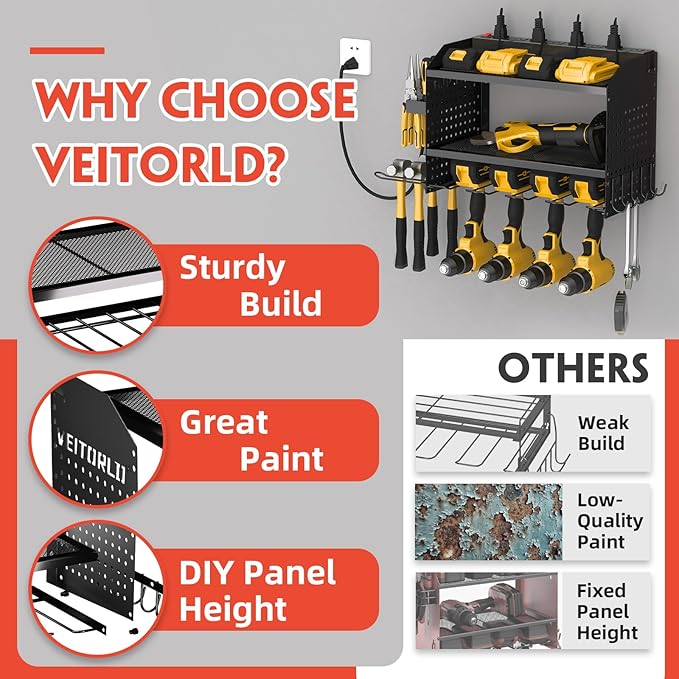 Power Tool Organizer with Charging Station, Heavy Duty Modular Wall Mount Rack for Garage & Shed Organization, 4 Drill Holders, Fathers Day Anniversary Birthday Gifts for Men Dad Him Husband(Black)