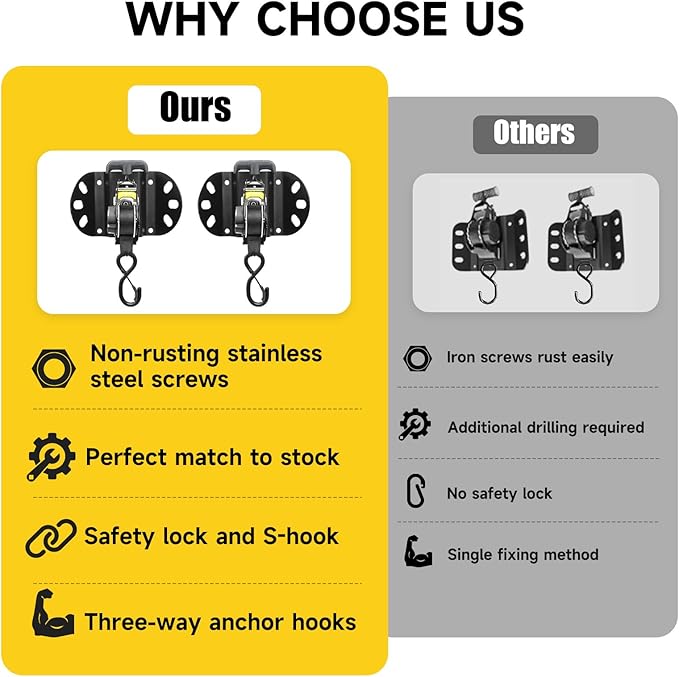 Retractable Ratchet Straps for 2015-2025 Ford F150, Ratchet Straps (2-Pack) Ford F150 Accessories, Tie Down Straps Self Retractable, Heavy Duty(1,500lb Break Strength), 1 Inch x 10 Feet, Black