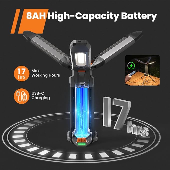 gogonova 2026 Rechargeable Work Light with Stand, 4 in 1 Cordless Camping Light, 700/1200/2200 Lumens, 4000/6500K Dimmable LED Work Lamp with Detachable Tripod（Grey）
