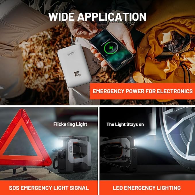 Litheli Cordless Air Compressor, 20V Portable Air Compressor, 3 Nozzle Adapters, 150 PSI, Tire Pump for Car, Bike, Sport Ball, Battery Tire Inflator, with 2.0 Ah U-Battery