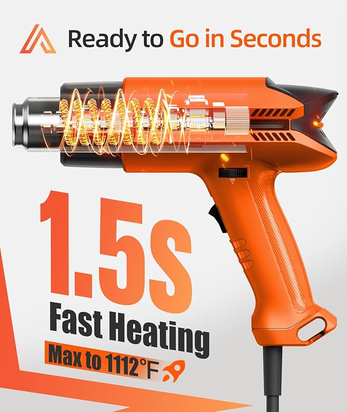 Heat Gun with 6 Precise Temperature Settings 100-600°C (212-1112°F) Fast Heating Hot Air Gun with 2 Settings Control, Speed-Up Cooling, Compact & Lightweight Design