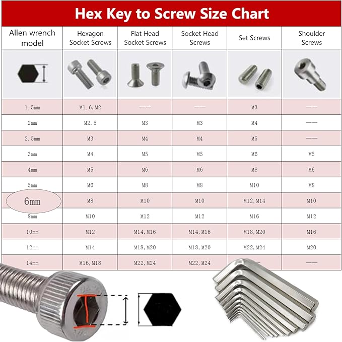 6mm Hex Key Wrench Set, 10Pcs Precision L-Shaped Allen Wrenches, Sturdy Hexagon Tool Kit for Repairing Bikes & Furniture, Small Metric Hex Spanner with Hex Head Replacement