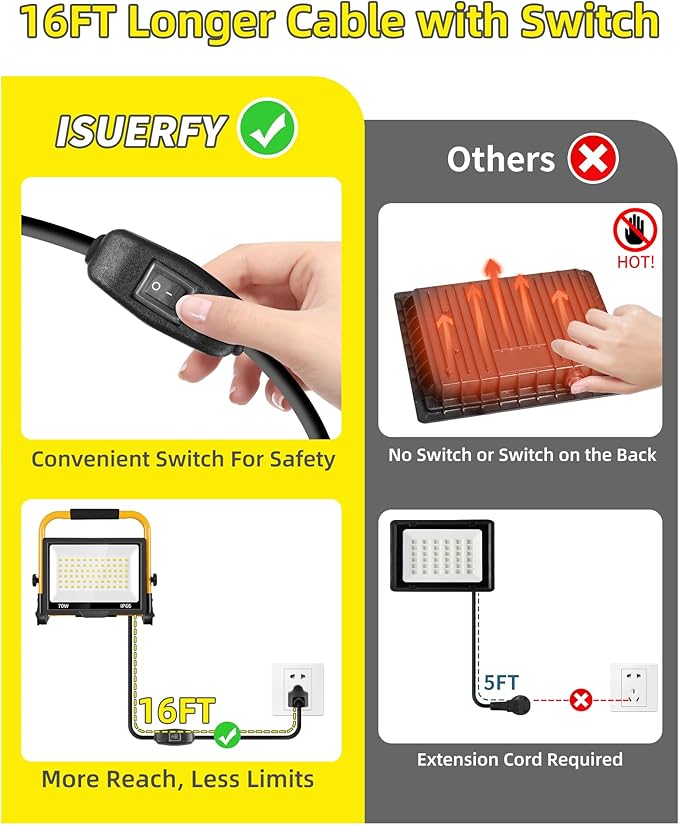 8400LM LED Work Light with 16FT Cord & Switch, 70W Outdoor Flood Light, IP66 Waterproof Portable Job Site Lighting with Stand, 5000K Dayight Worklight for Construction Garage Workshop Car Repairing
