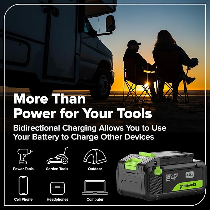 GREENWORKS 24V Combo (1/2” Drill + 1/4” Impact Driver + 6.5” Circular Saw + 200Lm Flashlight), 4.0Ah + 2.0Ah Batteries (24,000mAh PB), (2) Braided Cables, 65W Rapid Charger,High-Efficiency