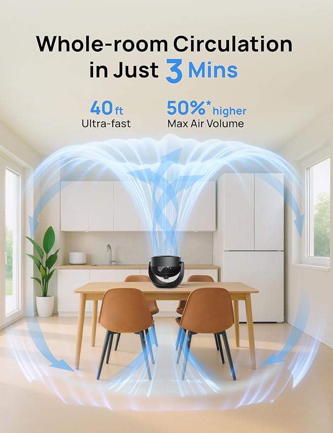 Dreo Fan for Bedroom, Floor fans for Whole Room, 40ft Strong Airflow, 120° Adjustable Tilt, 28db Low Noise, Quiet, 11 Inch, 3 Speeds, 2025 New Air Circulator for Office, Kitchen, Home