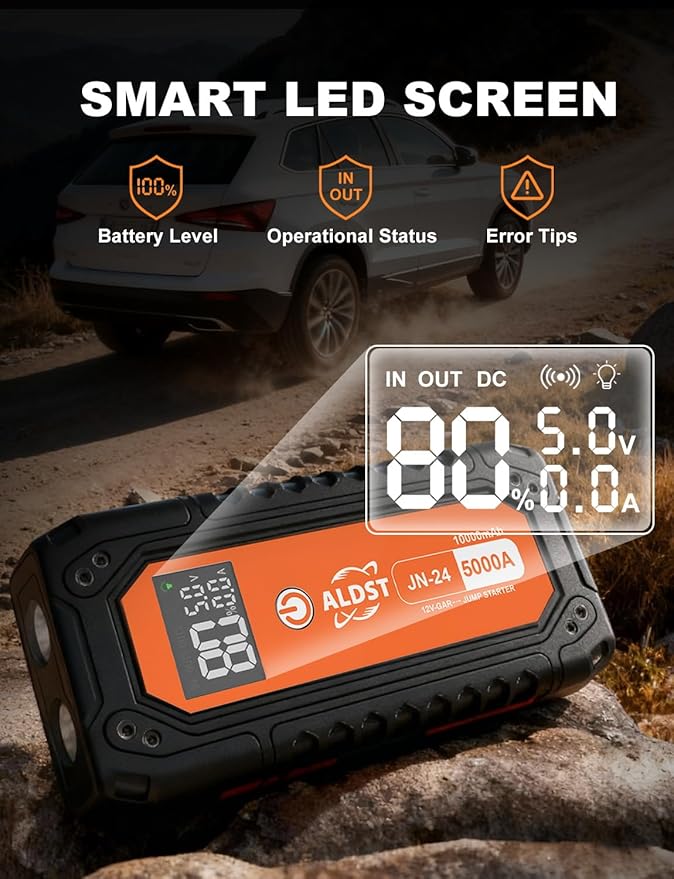 Car Battery Jump Starter 5000A, 45W PD Super Fast Charging Technology, 12V Portable Battery Jumper Booster Box with Cables LED Display Flashlight for 9.0L Gas 8.0L Diesel Engines