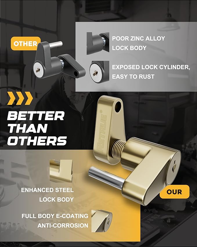 RETRUE Trailer Tongue Coupler Lock, Trailer Hitch Lock,Dia 1/4 Inch, 3/4 Inch Span for Tow Boat RV Truck Car's Coupler, Gold