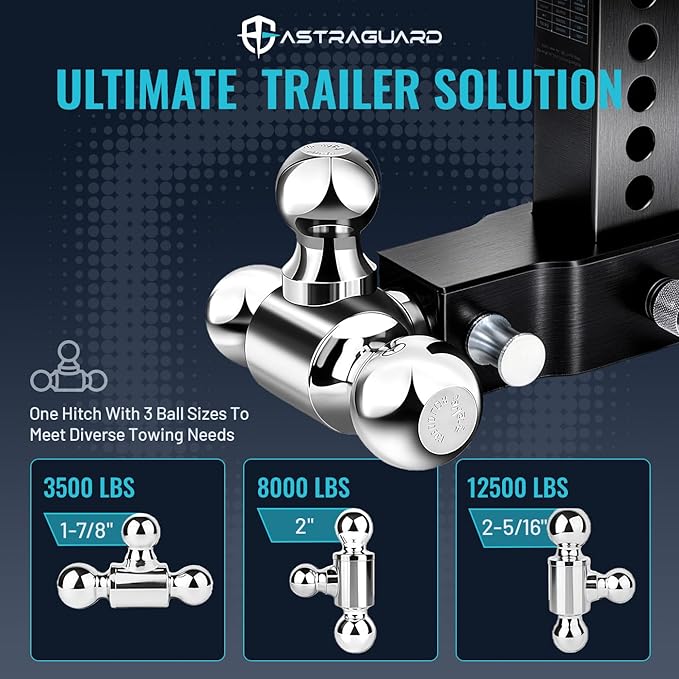 Adjustable Trailer Hitch Fit 2 Inch Receiver, Tri-Ball (1-7/8", 2", 2-5/16") Heavy Duty Aluminum Tow Hitches with 8 Inch Rise/Drop for Truck (12500 LBS GTW)-Weatherproof & Anti-Theft